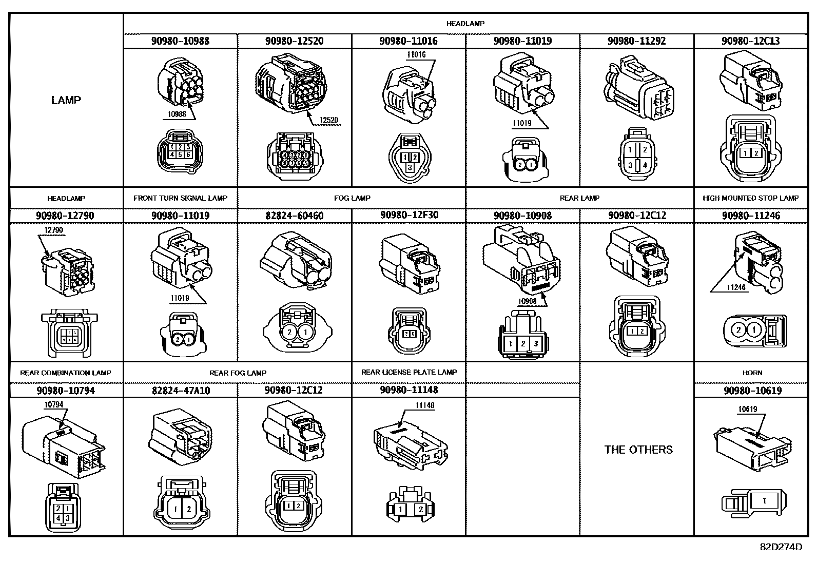 Toyota RAV4 线束和卡夹 EPC diagram — 82D274D