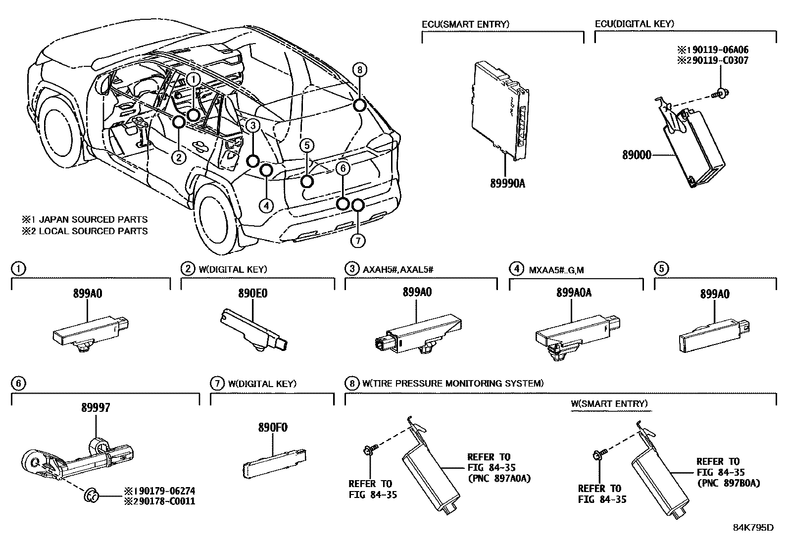 Toyota RAV4 遥控门锁 EPC diagram — 84K795D
