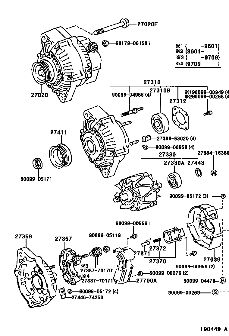 Toyota RAV4 Alternator EPC diagram — 190449A
