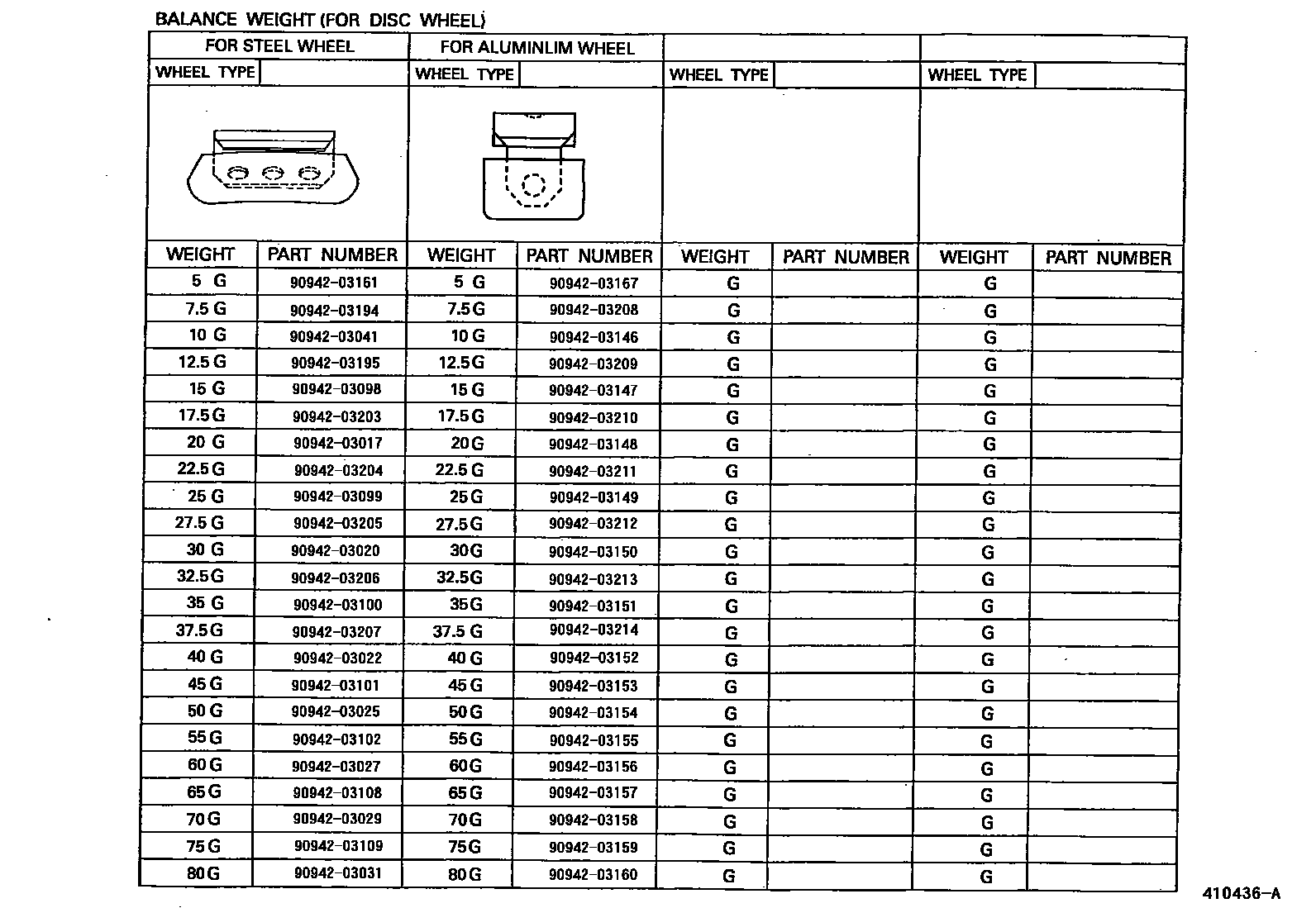 Toyota RAV4 车轮和车轮盖 EPC diagram — 410436A