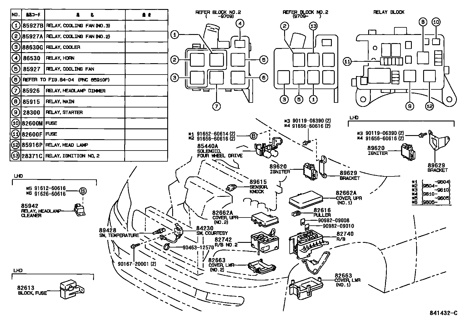 Toyota RAV4 开关和继电器和ECU EPC diagram — 841432C