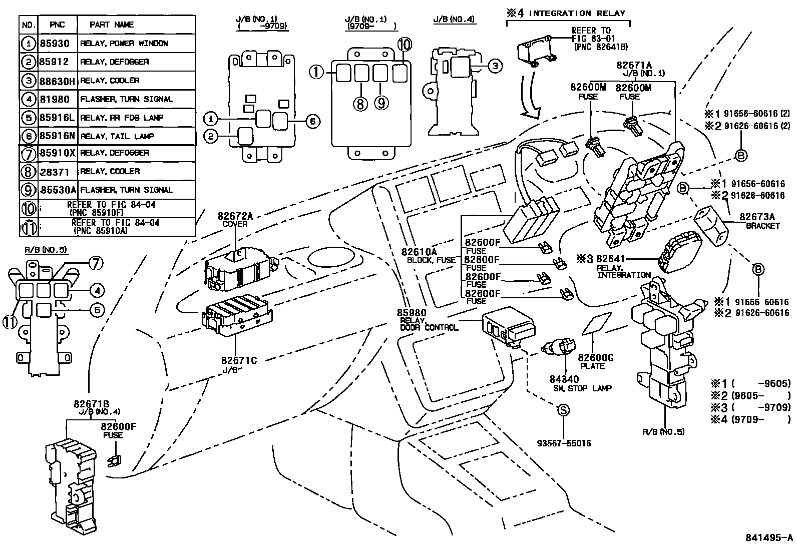 Toyota RAV4 开关和继电器和ECU EPC diagram — 841495A