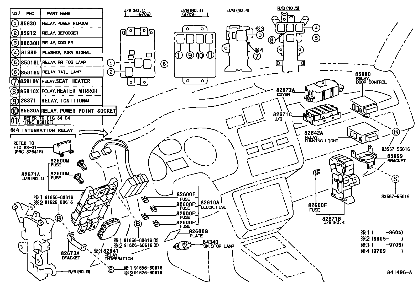 Toyota RAV4 开关和继电器和ECU EPC diagram — 841496A