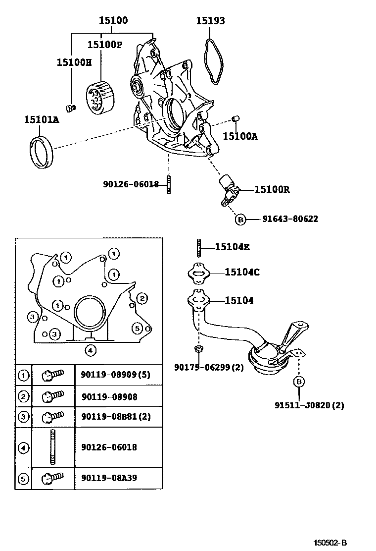 Toyota RAV4 Engine Oil Pump EPC diagram — 150502B