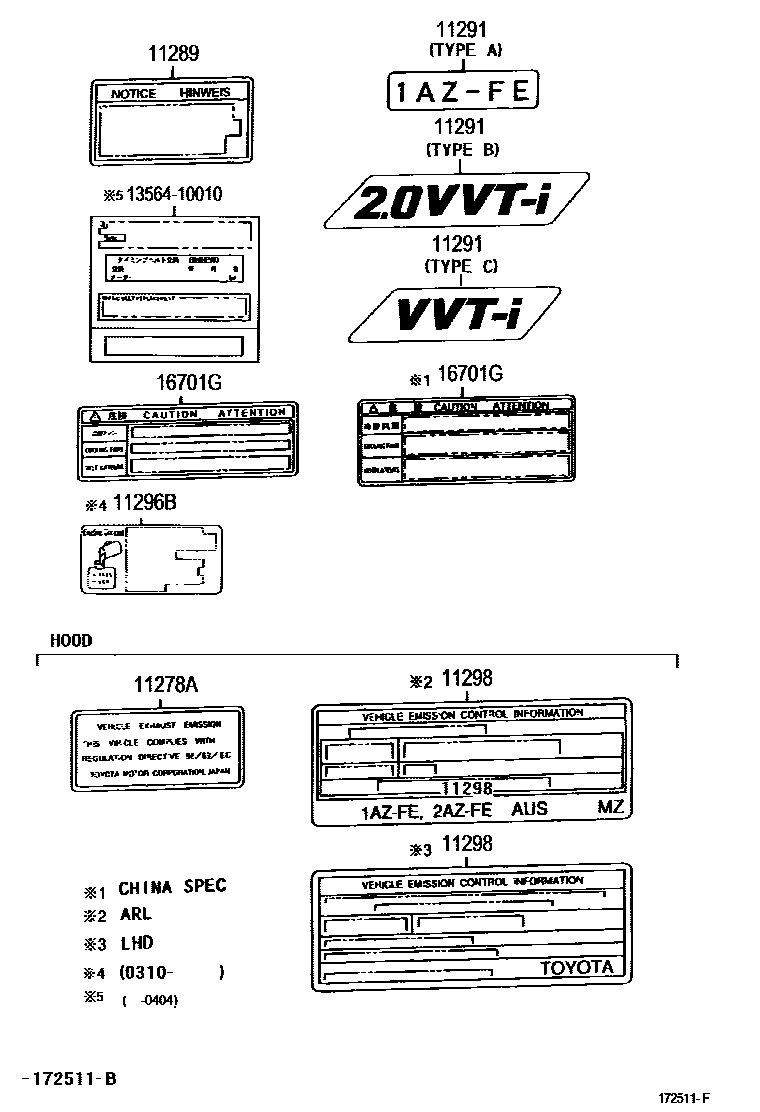 Toyota RAV4 警示铭牌和名称铭牌(发动机) EPC diagram — 172511F