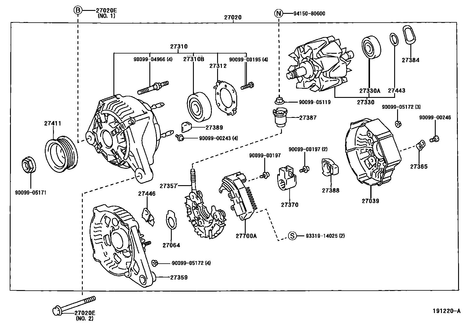 Toyota RAV4 Alternator EPC diagram — 191220A