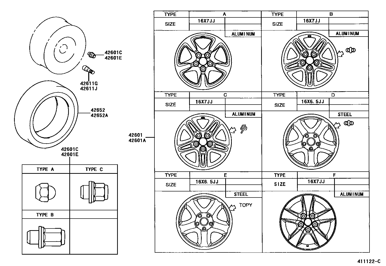 Toyota RAV4 车轮和车轮盖 EPC diagram — 411122C