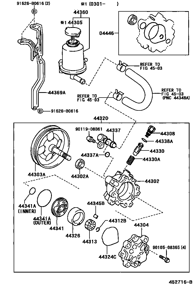 Toyota RAV4 叶片泵和储油罐(动力转向) EPC diagram — 452716B