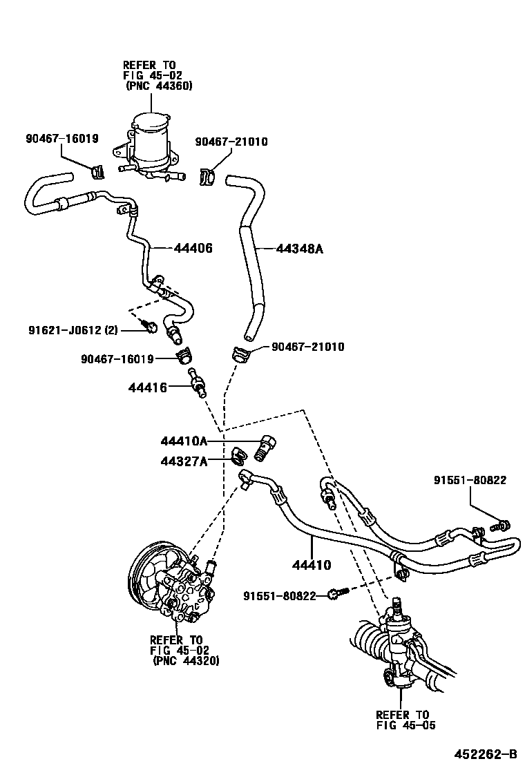 Toyota RAV4 动力转向配管 EPC diagram — 452262B