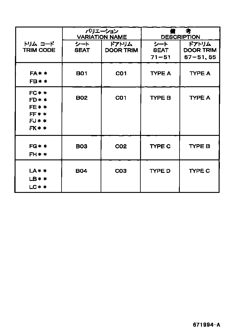 Toyota RAV4 前门板和前门玻璃 EPC diagram — 671994A