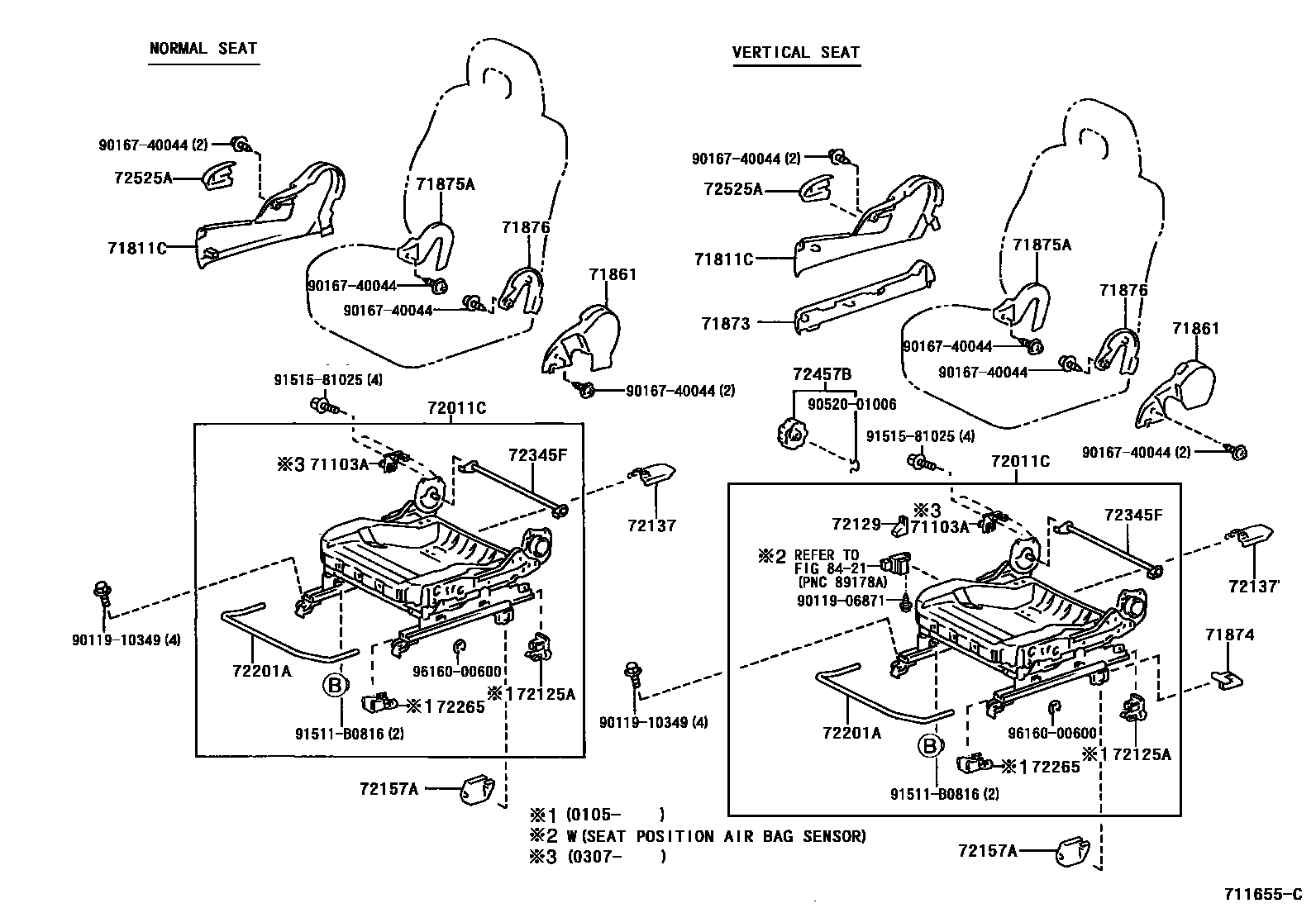 Toyota RAV4 座椅和座椅滑轨 EPC diagram — 711655C
