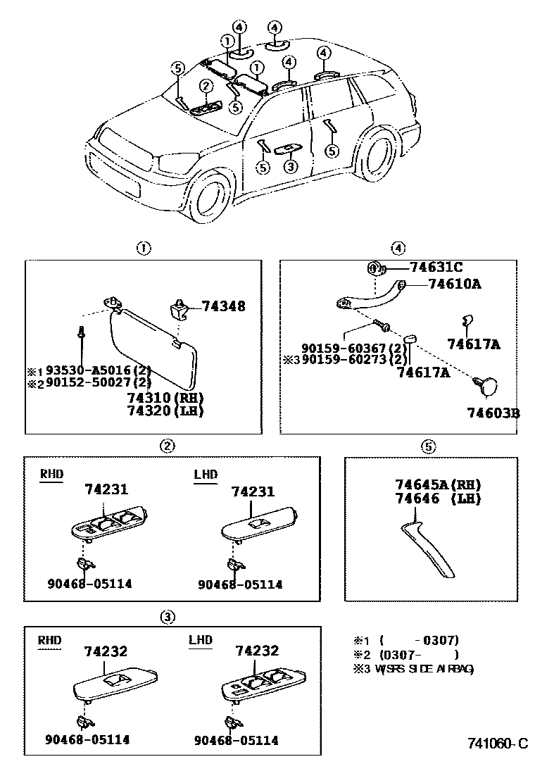 Toyota RAV4 扶手和遮阳板 EPC diagram — 741060C