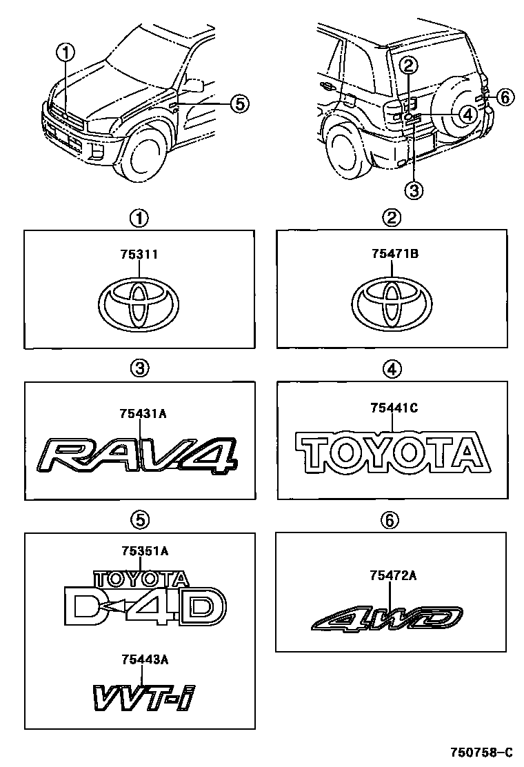 Toyota RAV4 徽标和铭牌 EPC diagram — 750758C