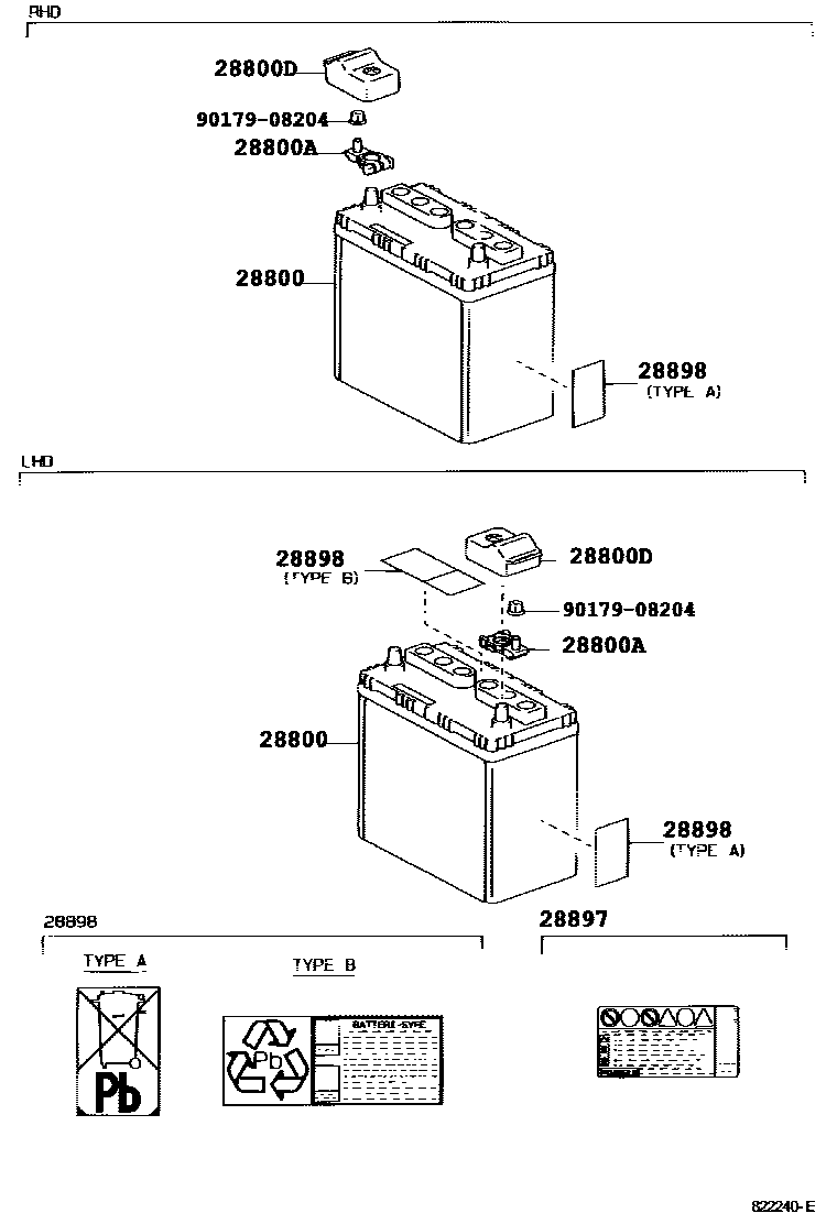 Toyota RAV4 蓄电池和蓄电池电缆 EPC diagram — 822240E