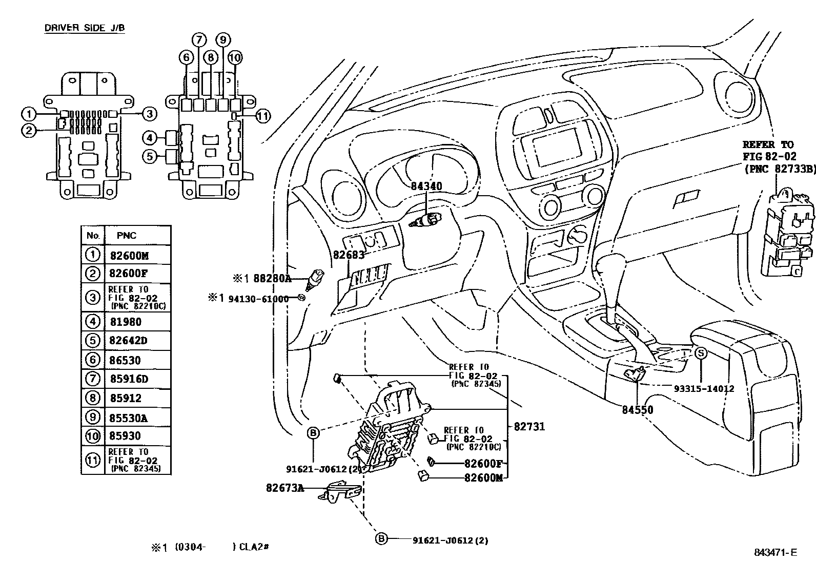 Toyota RAV4 开关和继电器和ECU EPC diagram — 843471E
