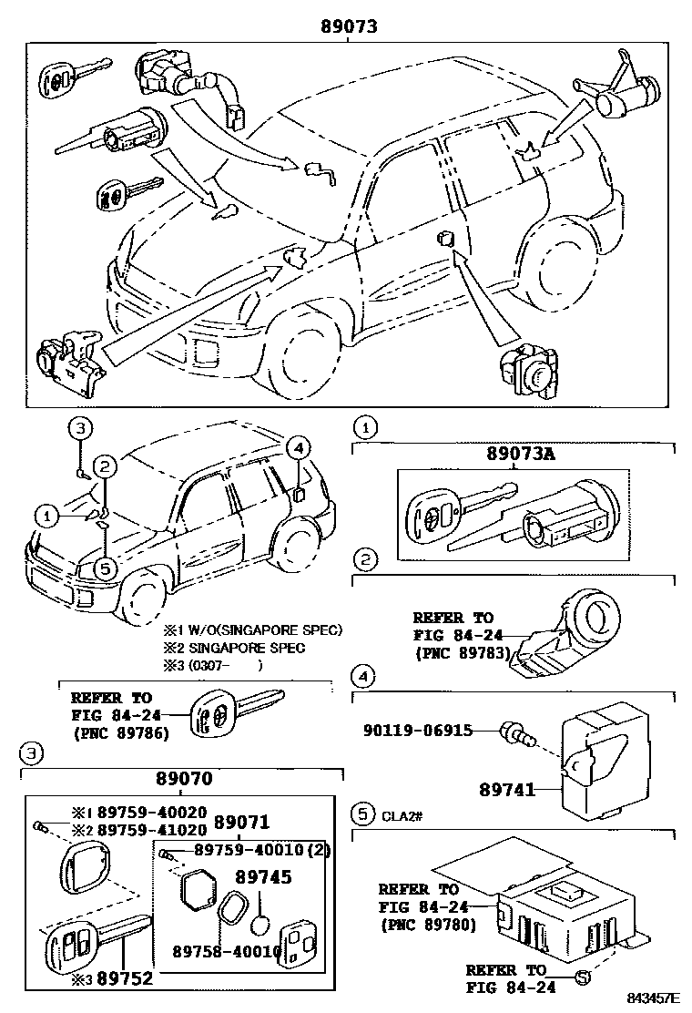 Toyota RAV4 遥控门锁 EPC diagram — 843457E