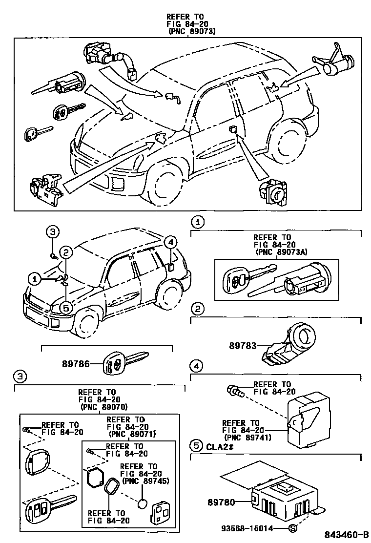 Toyota RAV4 防盗装置 EPC diagram — 843460B