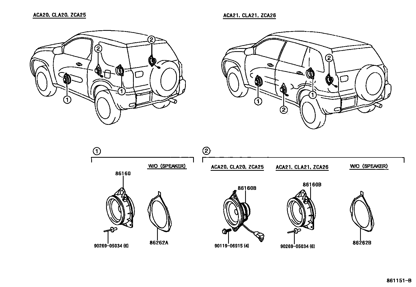 Toyota RAV4 扬声器 EPC diagram — 861151B