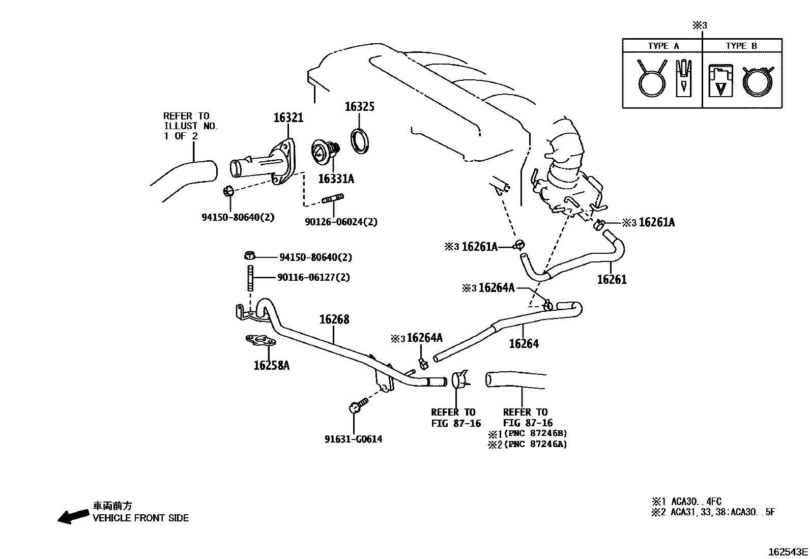 Toyota RAV4 RADIATOR & WATER OUTLET EPC diagram — 162543E