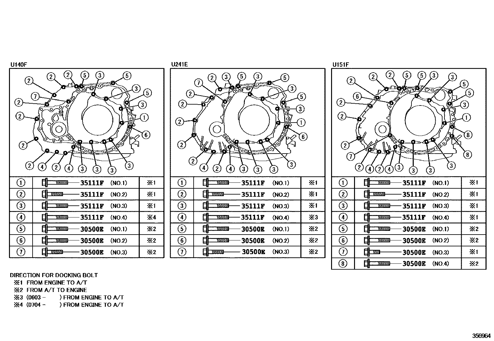 Toyota RAV4 变速器壳和油底壳(ATM) EPC diagram — 356964