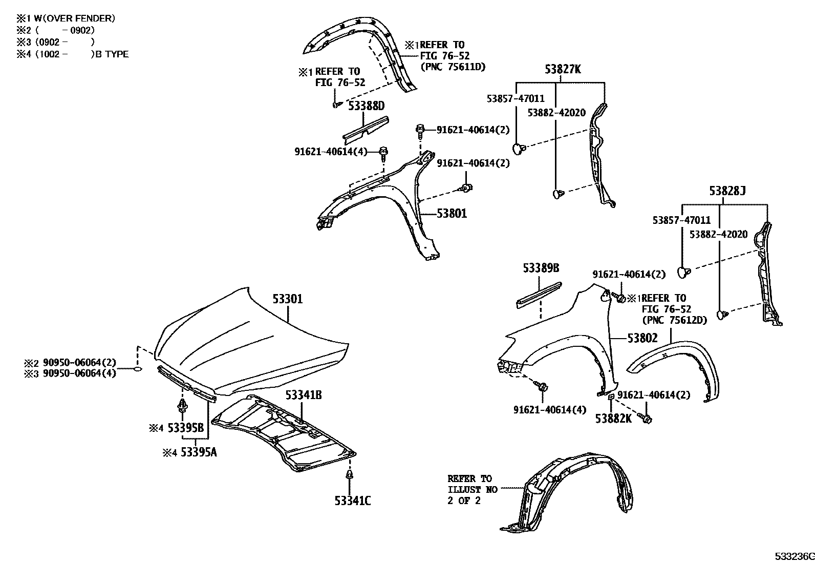 Toyota RAV4 发动机盖和前翼子板 EPC diagram — 533236G