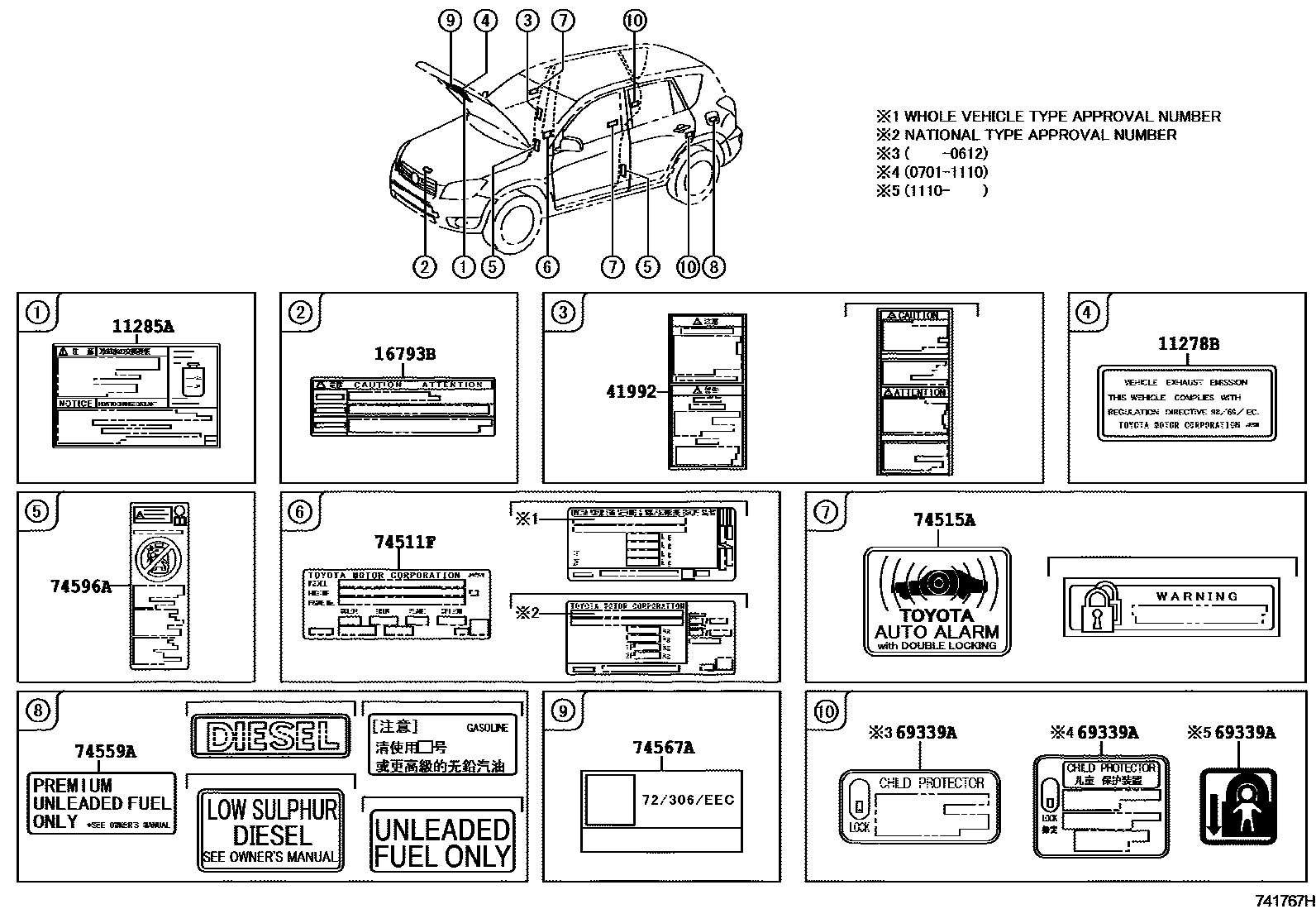 Toyota RAV4 warning nameplate EPC diagram — 741767H