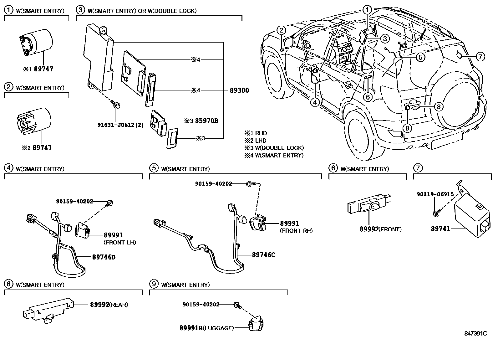 Toyota RAV4 遥控门锁 EPC diagram — 847391C