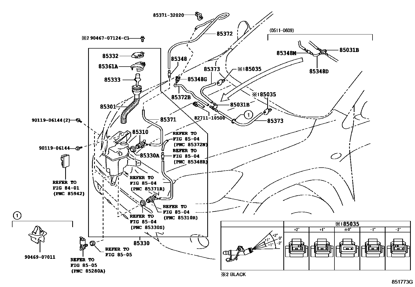 Toyota RAV4 挡风玻璃清洗器 EPC diagram — 851773G