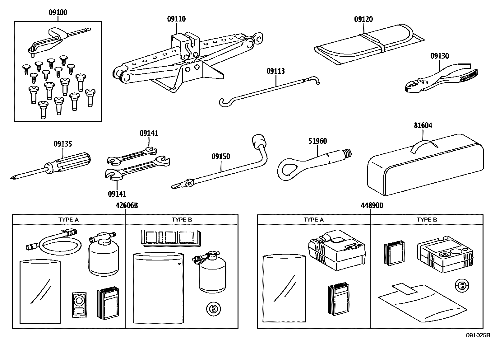 Toyota RAV4 Standard Tools EPC diagram — 091025B