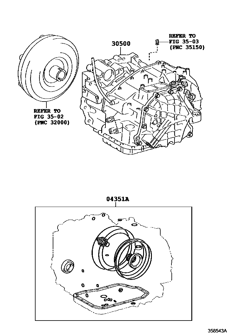 Toyota RAV4 传动桥或变速器总成和衬垫组件(ATM) EPC diagram — 358543A