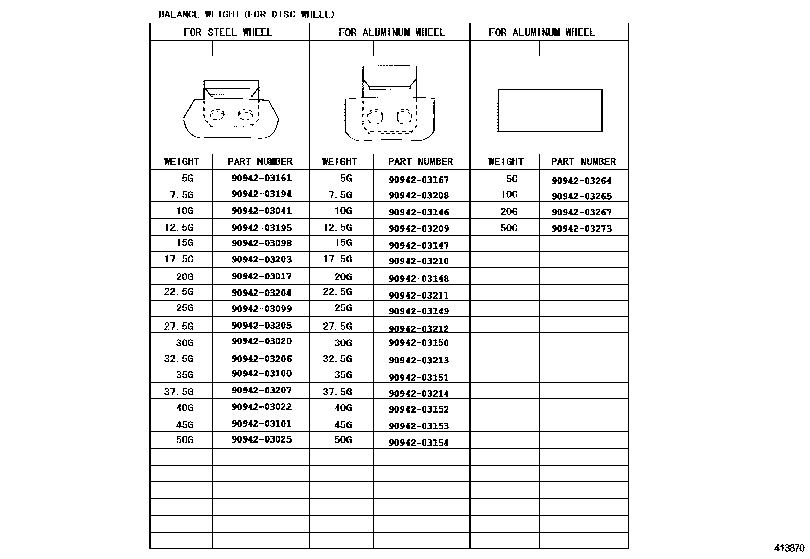 Toyota RAV4 车轮和车轮盖 EPC diagram — 413870