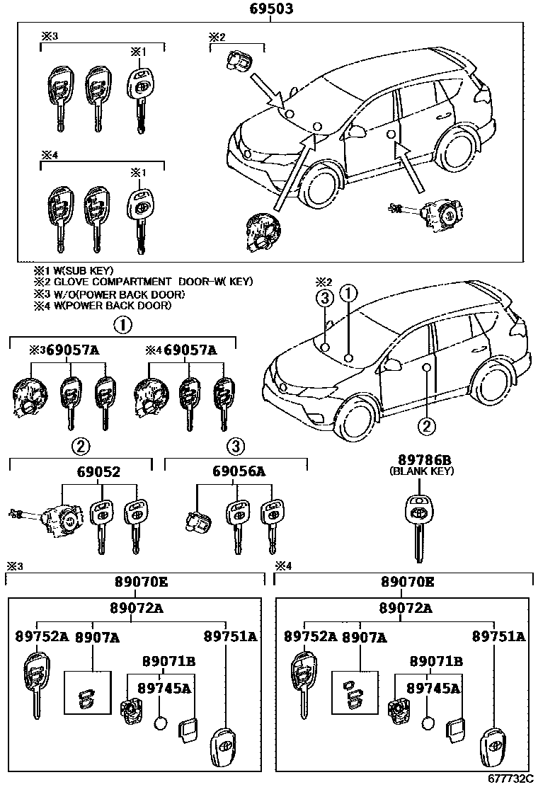 Toyota RAV4 锁芯组件 EPC diagram — 677732C