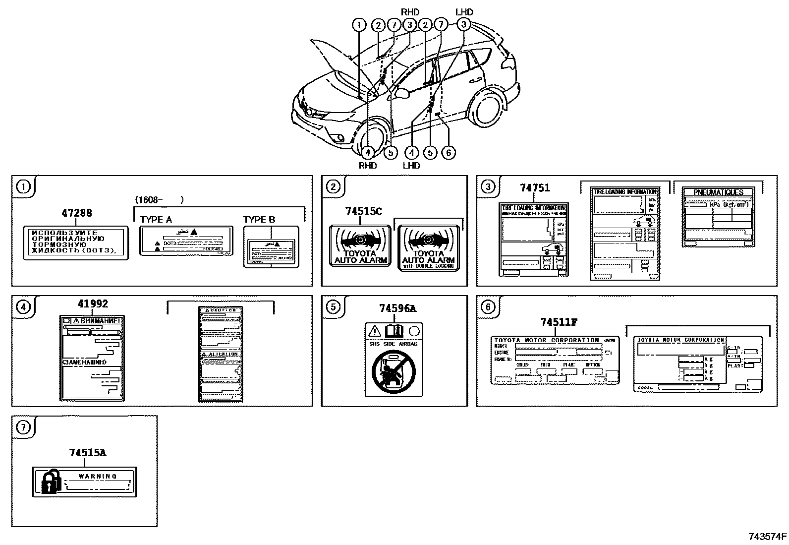 Toyota RAV4 warning nameplate EPC diagram — 743574F
