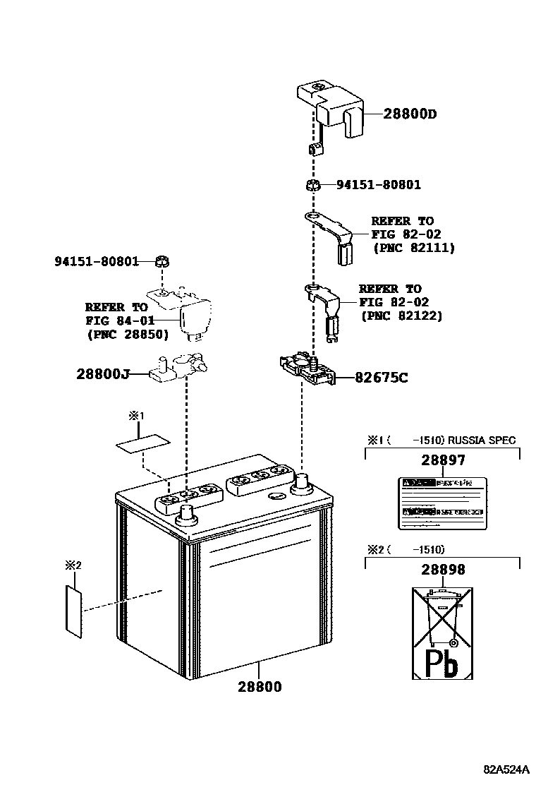 Toyota RAV4 蓄电池和蓄电池电缆 EPC diagram — 82A524A