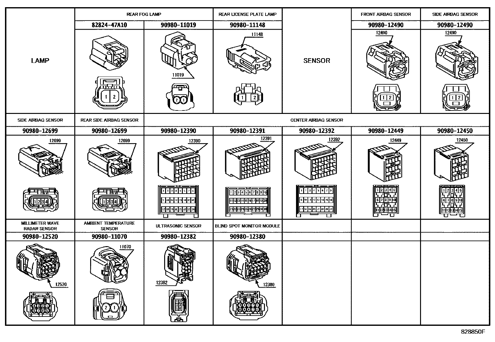 Toyota RAV4 线束和卡夹 EPC diagram — 828850F
