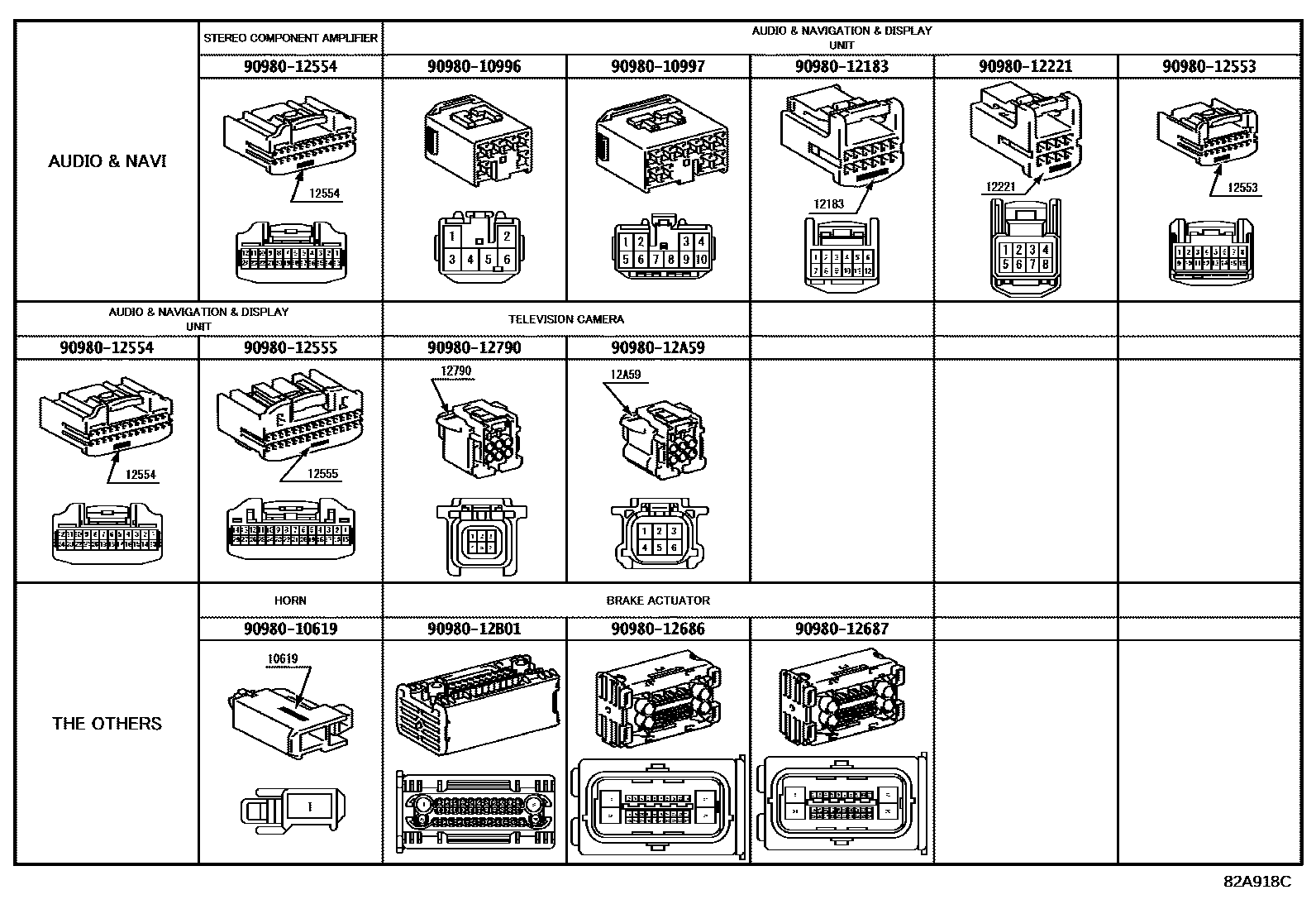 Toyota RAV4 线束和卡夹 EPC diagram — 82A918C