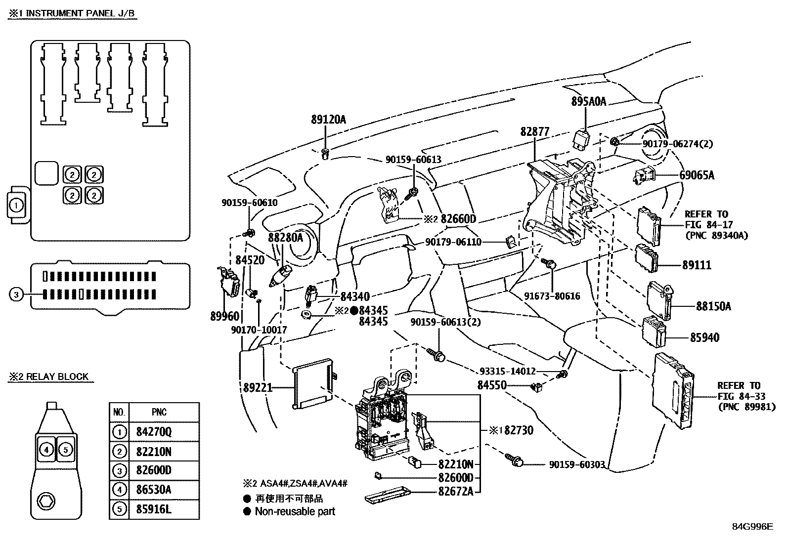 Toyota RAV4 开关和继电器和ECU EPC diagram — 84G996E