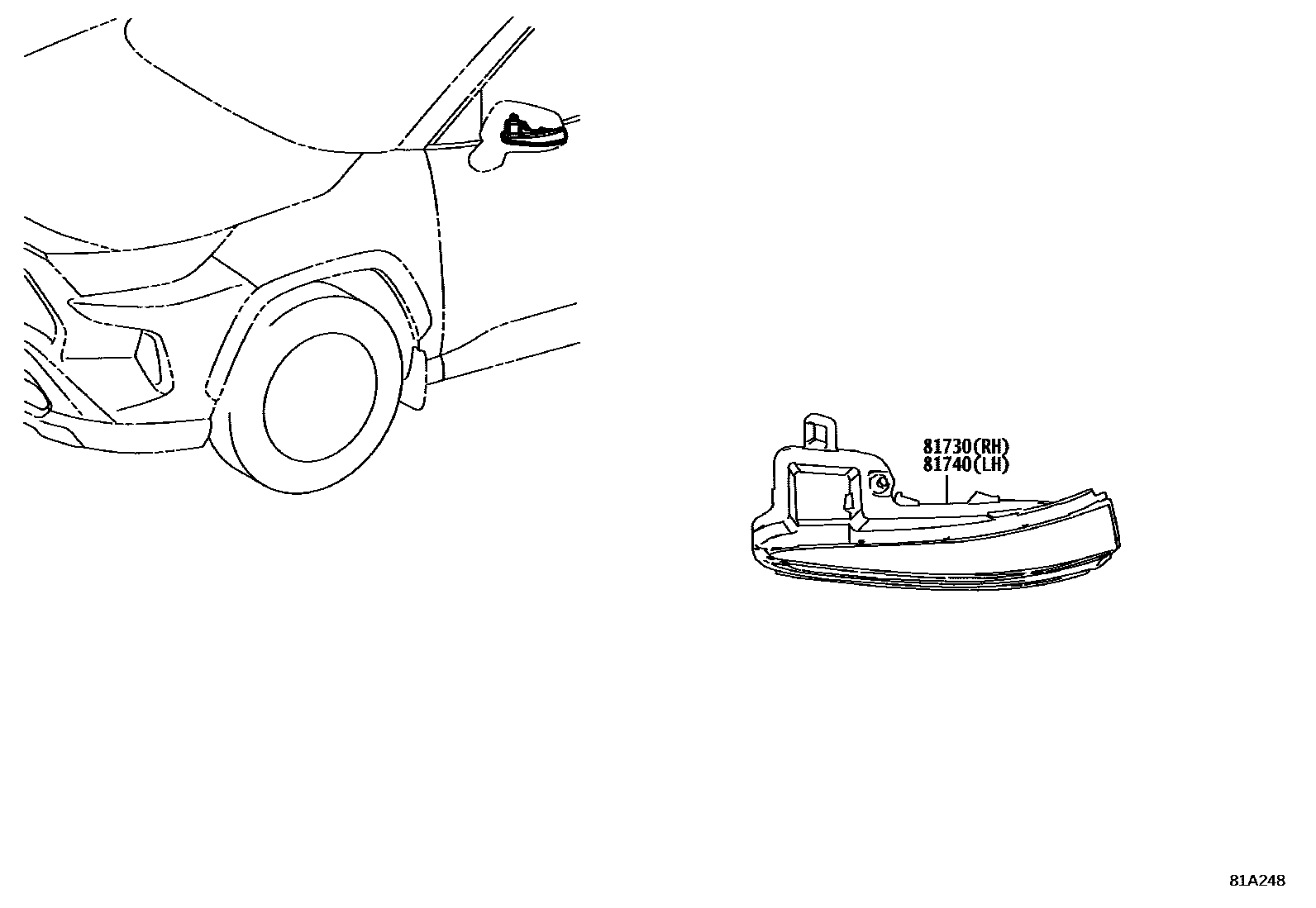 Toyota RAV4 Side Turn Signal & Outer Mirror Lamp EPC diagram — 81A248