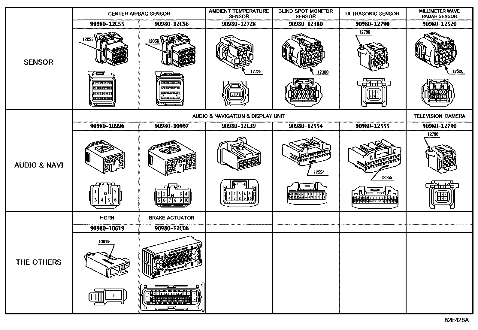 Toyota RAV4 线束和卡夹 EPC diagram — 82E483A
