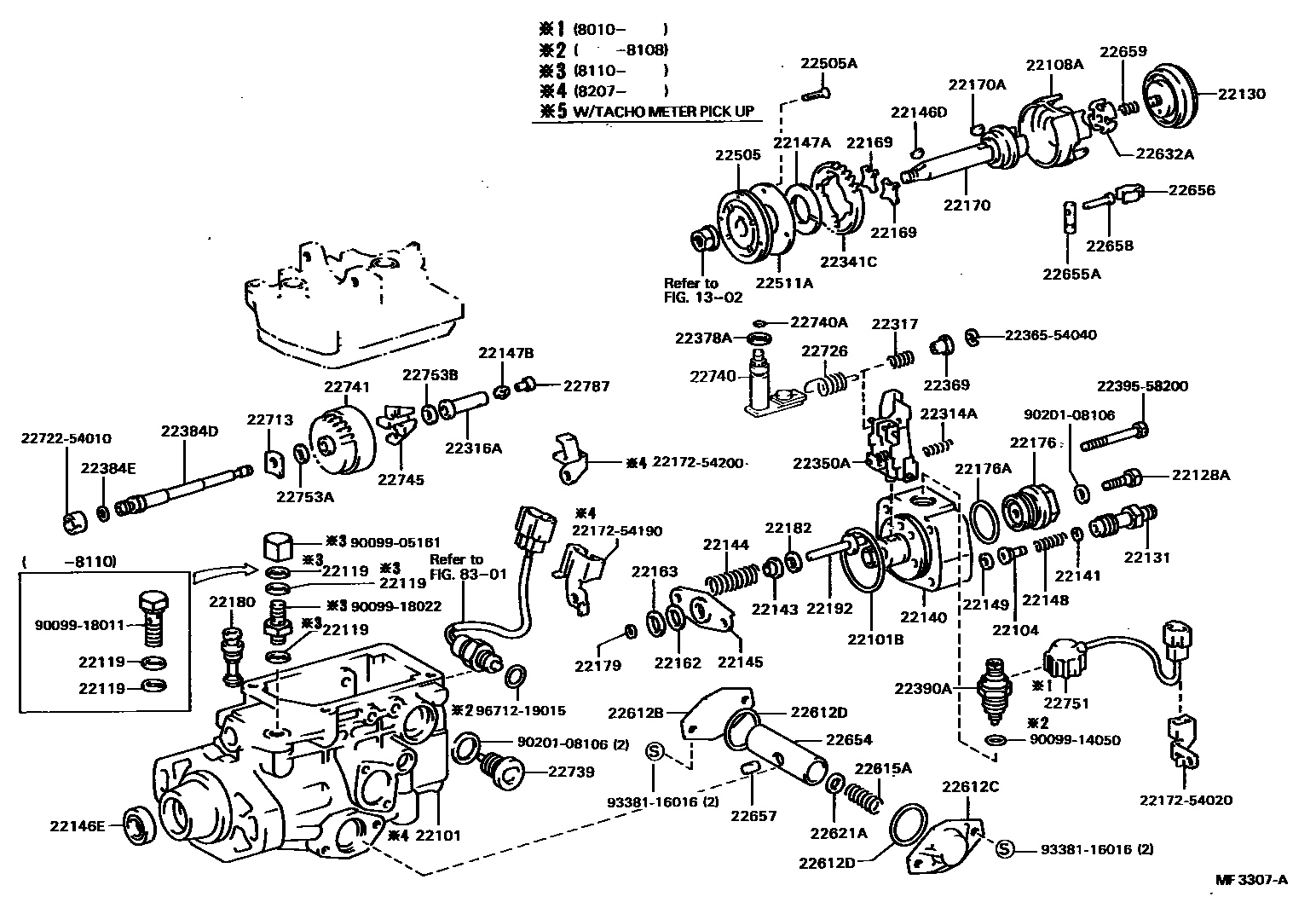 Toyota HILUX 喷油泵体 EPC diagram — MF3307A