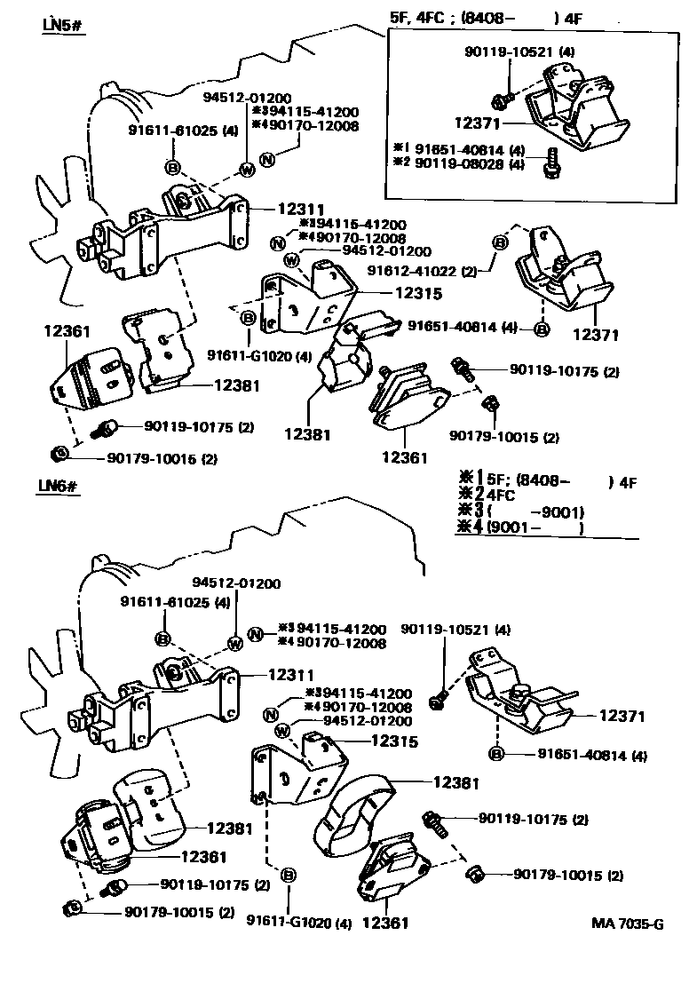 Toyota HILUX Engine Mounting EPC diagram — MA7035G