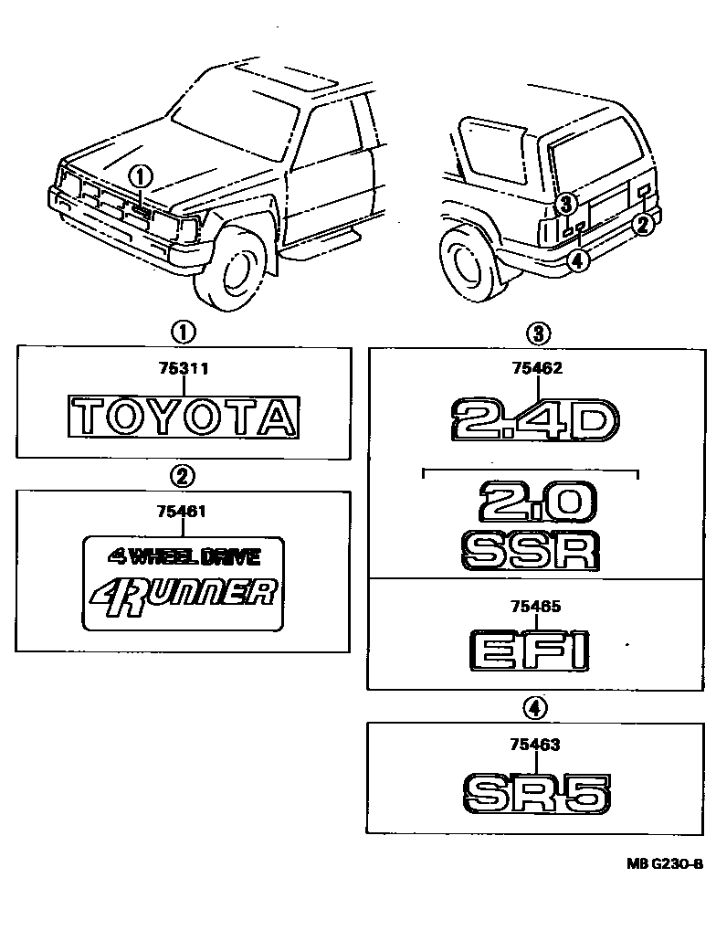 Toyota HILUX 徽标和铭牌 EPC diagram — MBG230B