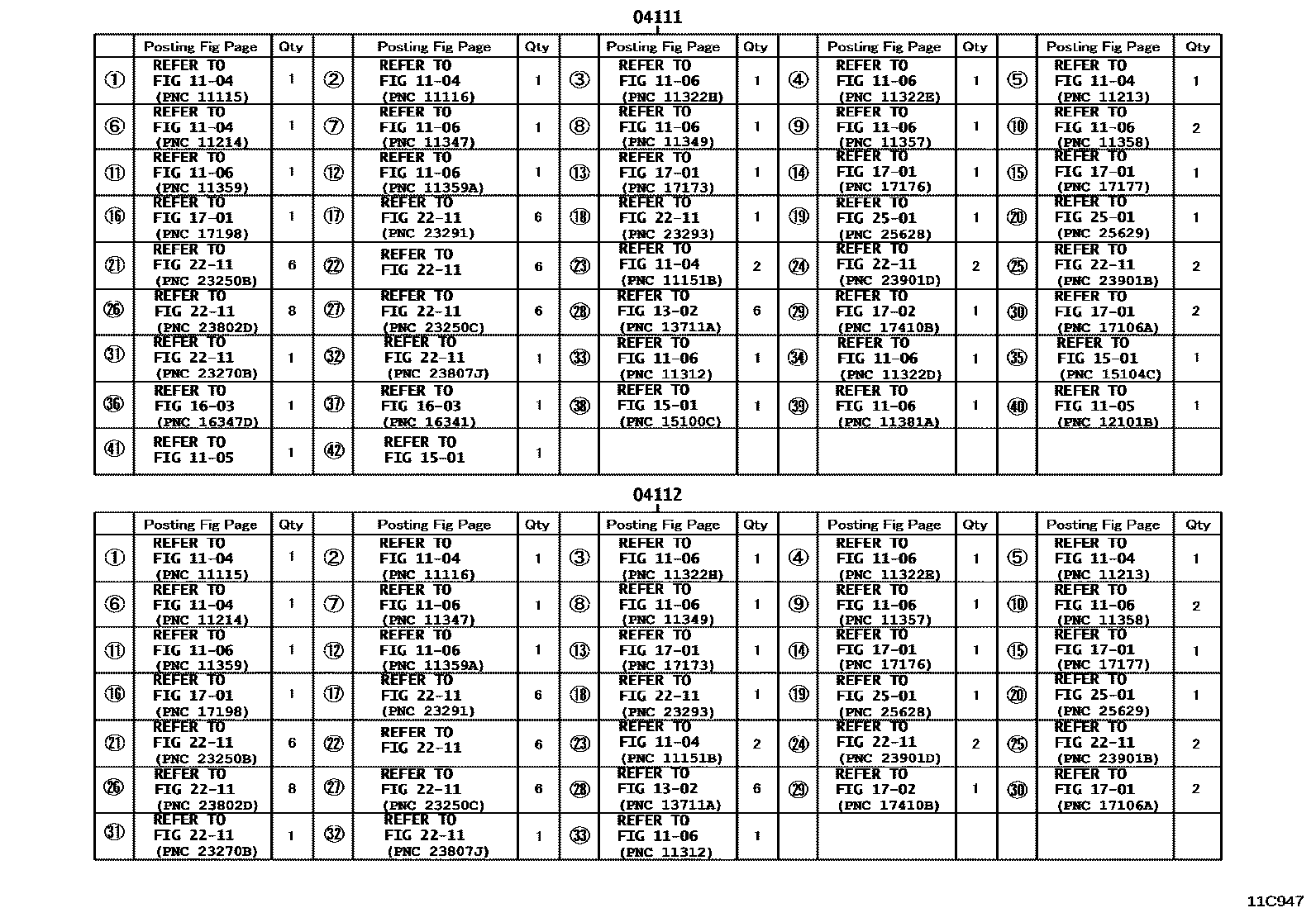 Toyota HILUX Engine Overhaul Gasket Kit EPC diagram — 11C947