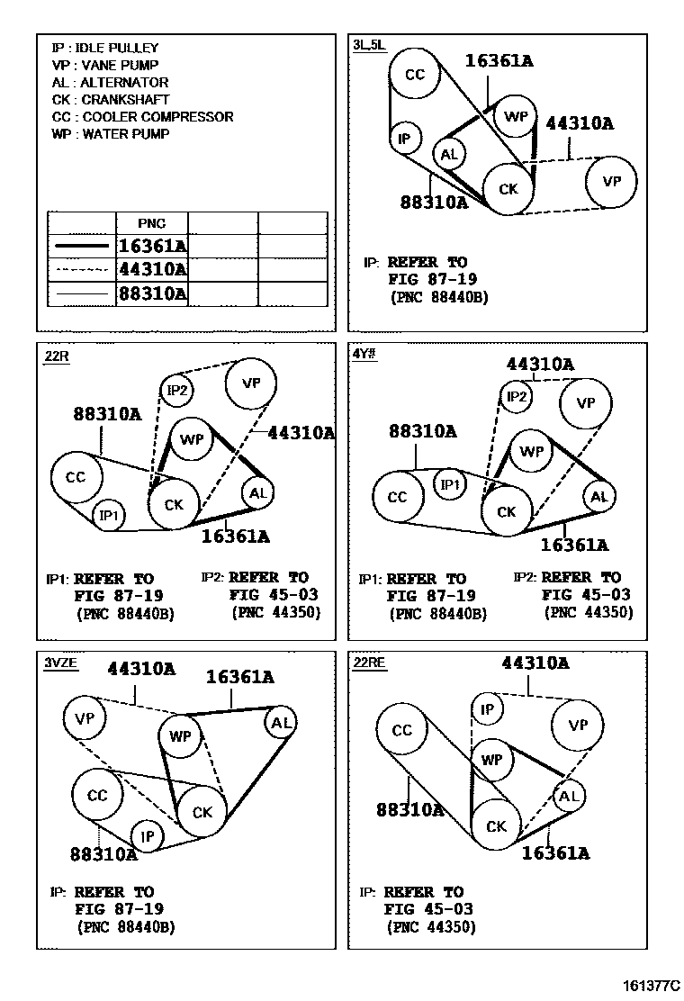 Toyota HILUX V-Belt EPC diagram — 161377C
