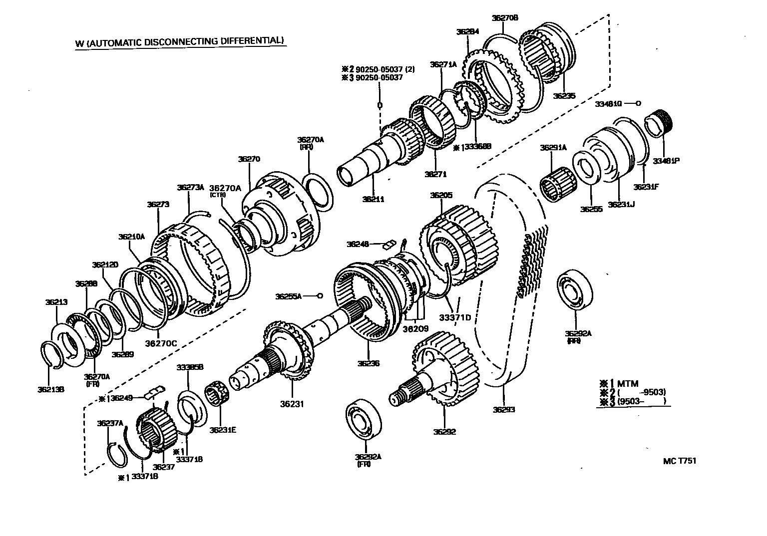 Toyota HILUX Transfer Gear EPC diagram — MCT751