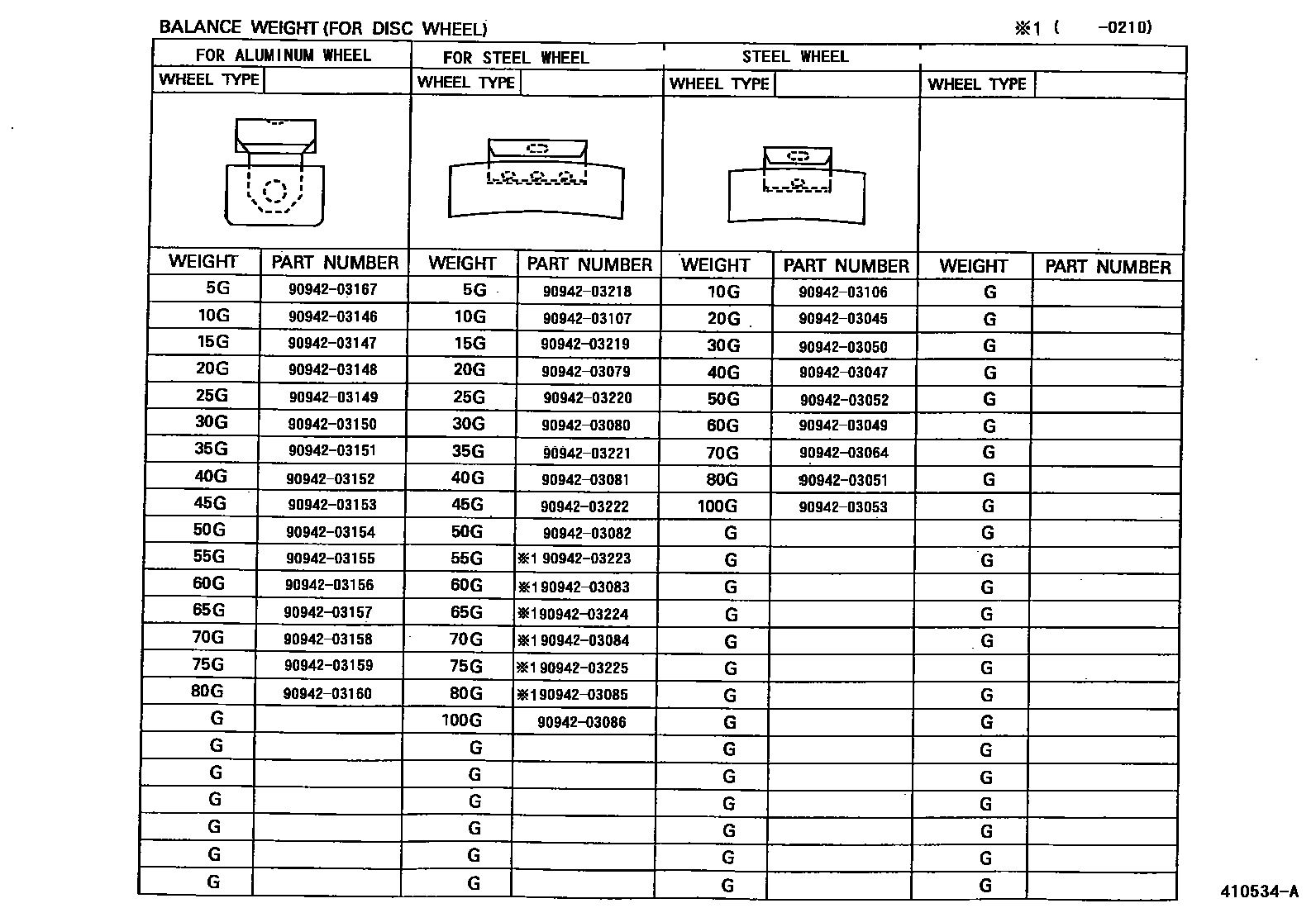 Toyota HILUX 车轮和车轮盖 EPC diagram — 410534A
