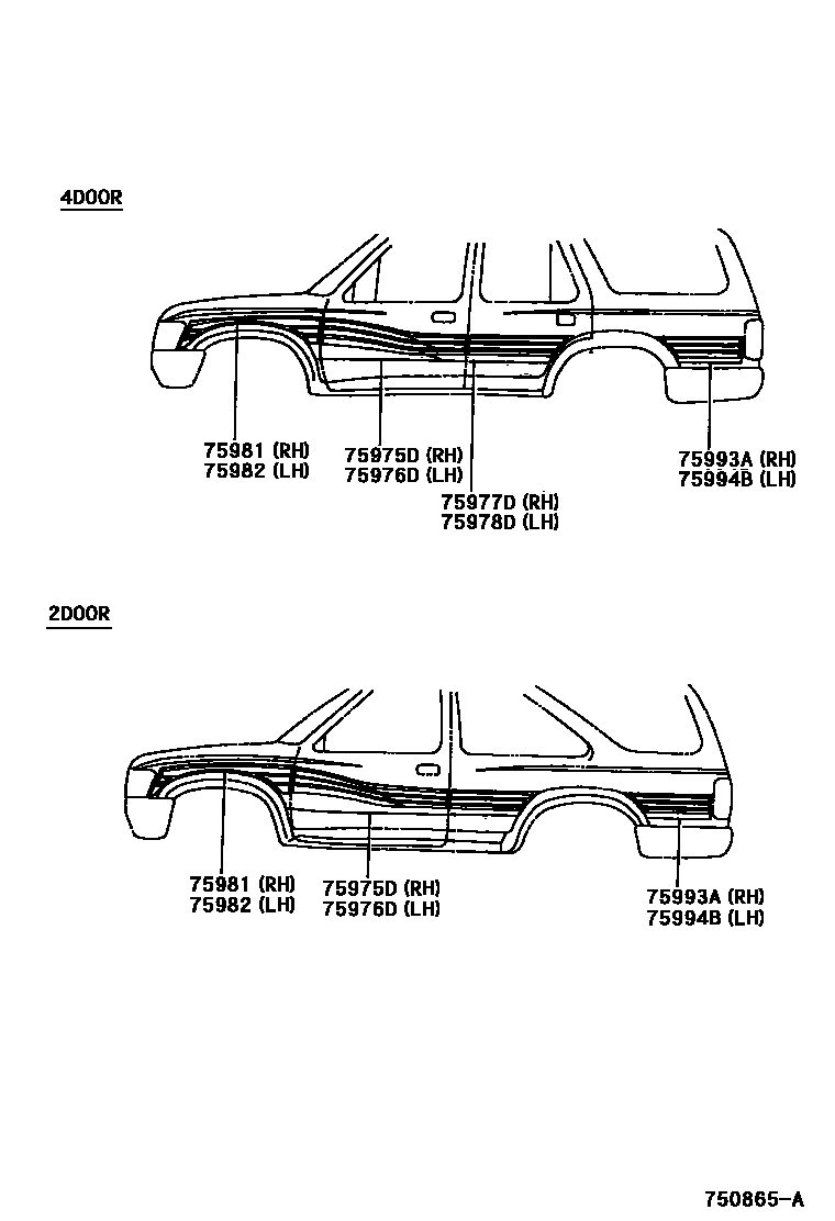 Toyota HILUX 车身镶条 EPC diagram — 750865A