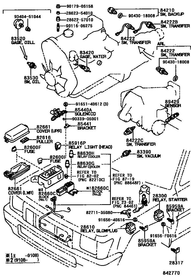 Toyota HILUX 开关和继电器和ECU EPC diagram — 842770A