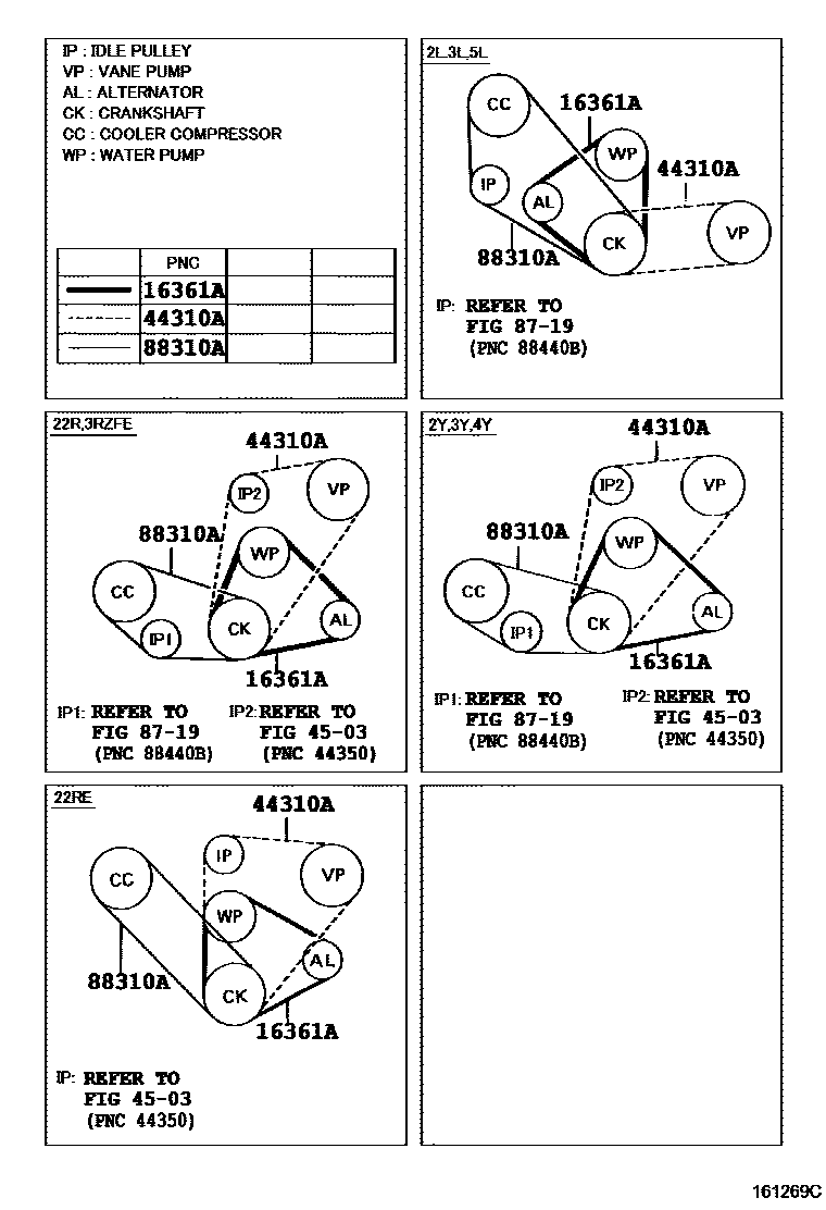 Toyota HILUX V-Belt EPC diagram — 161269C