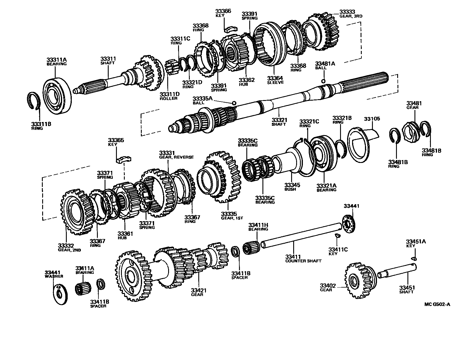 Toyota HILUX 变速器齿轮(MTM) EPC diagram — MCG502A